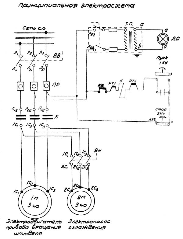 Схема електрична принципова фрезерного верстата 679